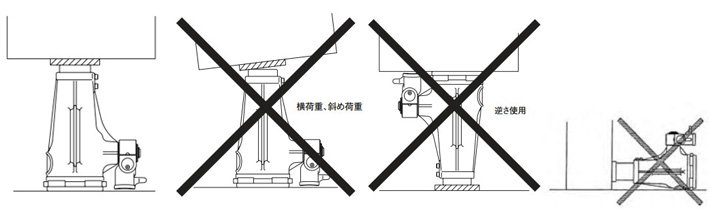 JJ型高中低揚程軸頸式千斤頂使用注意1 JJ型高中低揚程軸頸式千斤頂使用注意1
