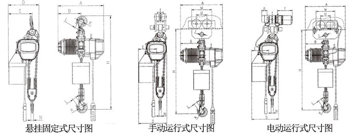 1噸雙鏈環鏈電動葫蘆結構尺寸圖片