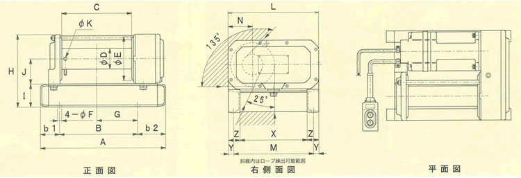 FUJI TX型鋁合金電動(dòng)卷?yè)P(yáng)機(jī)技術(shù)參數(shù) FUJI TX型鋁合金電動(dòng)卷?yè)P(yáng)機(jī)技術(shù)參數(shù)