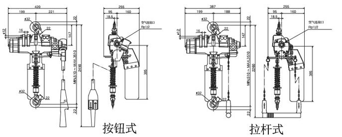 EHL-TW型ENDO氣動葫蘆技術(shù)參數(shù) EHL-TW型ENDO氣動葫蘆技術(shù)參數(shù)