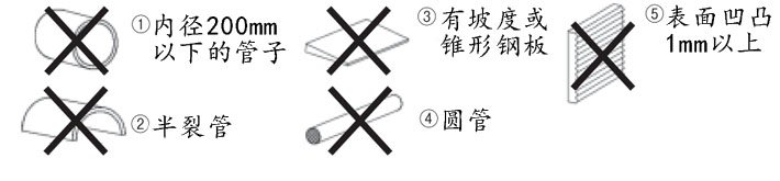 安裝注意事項 安裝注意事項