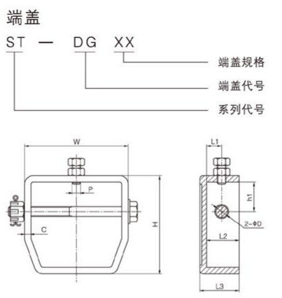 ST型滑軌端蓋尺寸圖 ST型滑軌端蓋尺寸圖