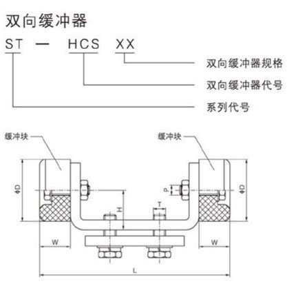 ST型滑軌雙向緩沖器尺寸圖 ST型滑軌雙向緩沖器尺寸圖