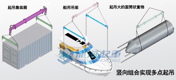 OX-SB-110吊梁使用案例圖片 OX-SB-110吊梁使用案例圖片