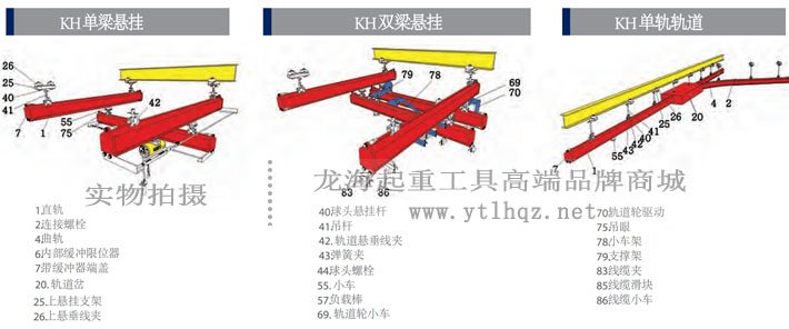 KHC氣動平衡器鋼軌詳解圖 KHC氣動平衡器鋼軌詳解圖