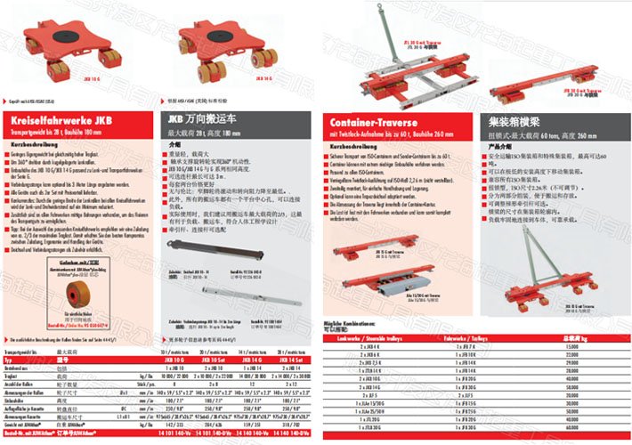 德國JUNG搬運小坦克產品更新 德國JUNG搬運小坦克產品更新