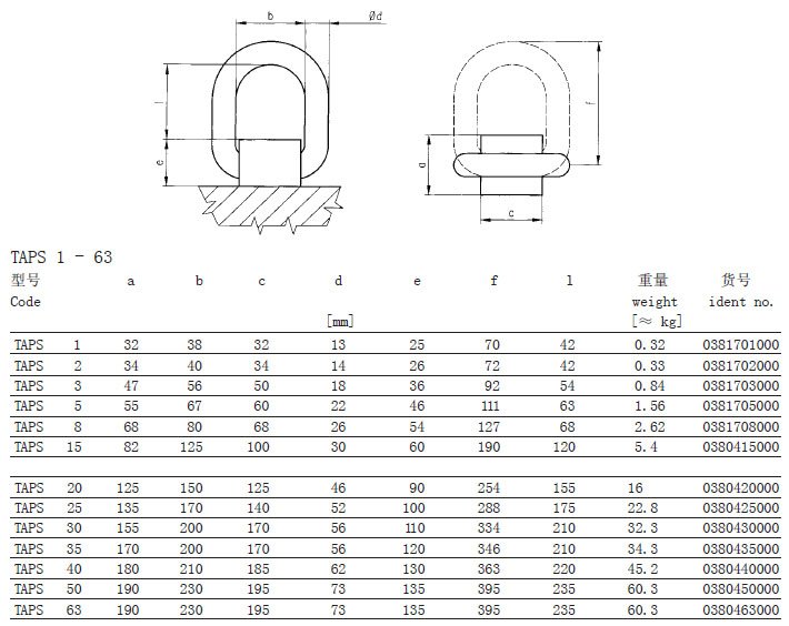 TAPS型JDT焊接吊環參數 TAPS型JDT焊接吊環參數