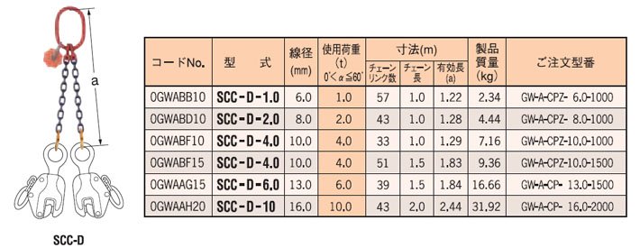 SCC-D型鷹牌雙腿鏈條索具 SCC-D型鷹牌雙腿鏈條索具