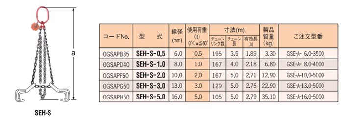 SEH-S型鷹牌單腿鏈條索具(直接式) SEH-S型鷹牌單腿鏈條索具(直接式)