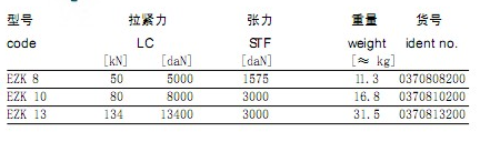 EZK型德國JDT成套緊索具技術參數(shù) EZK型德國JDT成套緊索具技術參數(shù)