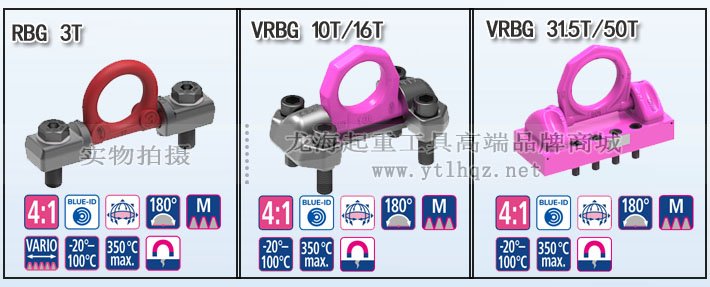 VRBG型路德螺栓型吊環示意圖
