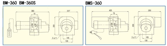 TKK BM系列小型卷揚機尺寸圖 TKK BM系列小型卷揚機尺寸圖