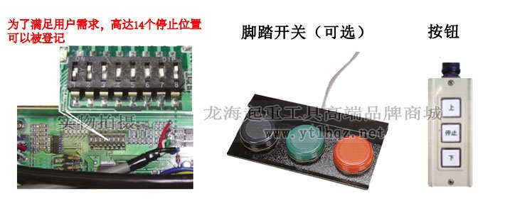 多螺旋升降平臺細節圖 多螺旋升降平臺細節圖