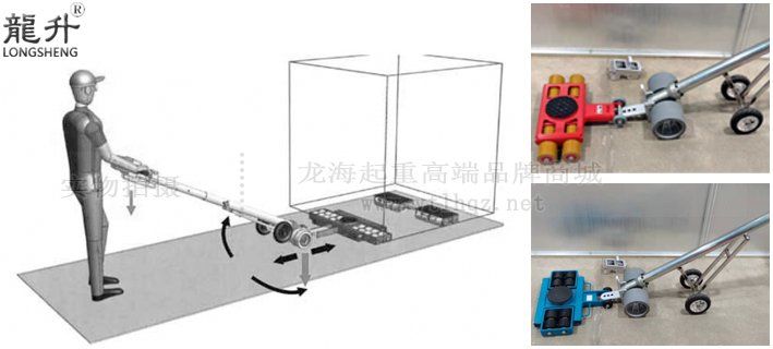 ETB25-2電動(dòng)搬運(yùn)牽引桿搭配搬運(yùn)小坦克操作示意圖 ETB25-2電動(dòng)搬運(yùn)牽引桿搭配搬運(yùn)小坦克操作示意圖