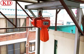 進口環鏈電動葫蘆案例一