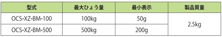 OCS-XZ-BM型鷹牌電子吊秤參數