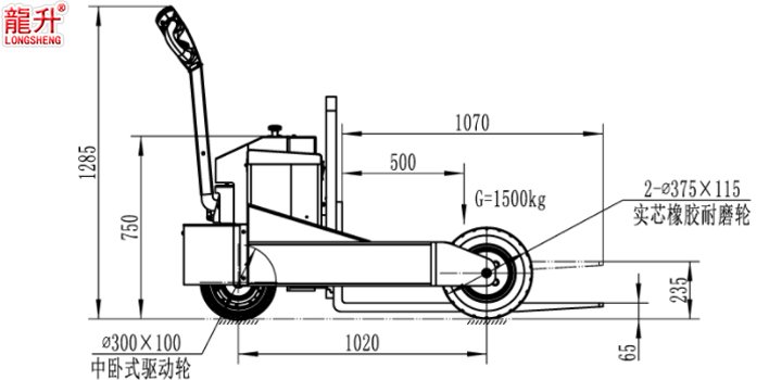 戶(hù)外電動(dòng)搬運(yùn)車(chē)尺寸圖一